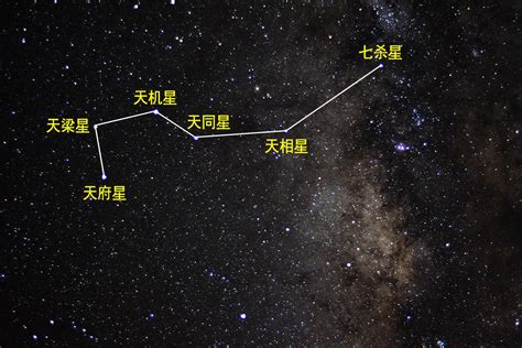 南斗六星北斗七星